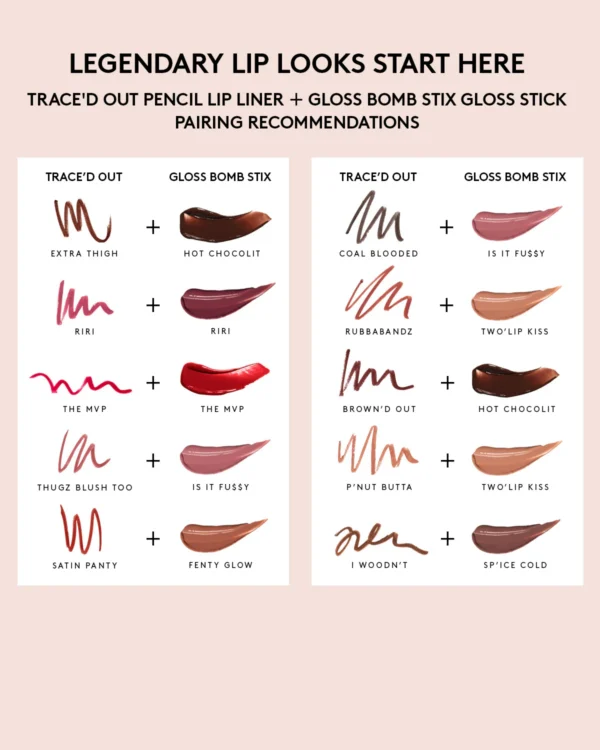 Gloss Bomb Stix Gloss Stick + Trace'd Out Lip Liner Bundle - Image 9