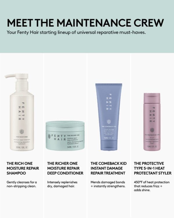 THE COMEBACK KID INSTANT DAMAGE REPAIR TREATMENT BOND BUILDER - Image 16