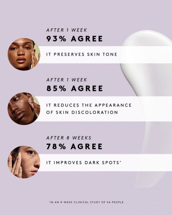 WATCH YA TONE NIACINAMIDE DARK SPOT SERUM - Image 8