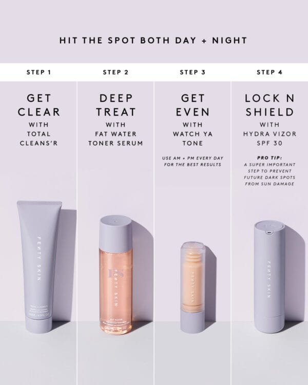 WATCH YA TONE NIACINAMIDE DARK SPOT SERUM - Image 9