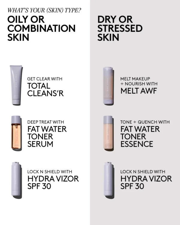 Fenty Skin Start’rs Full-Size Bundle: Dry Skin Edition - Image 4