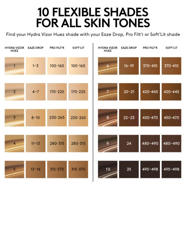 Hydra Vizor Huez SPF 30 Refillable Tinted Moisturizer Set - Image 6