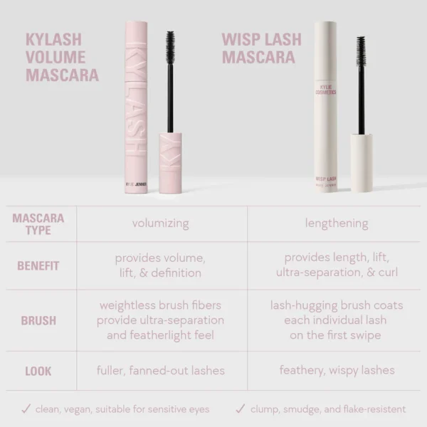 Wisp Lash Mascara - Image 4